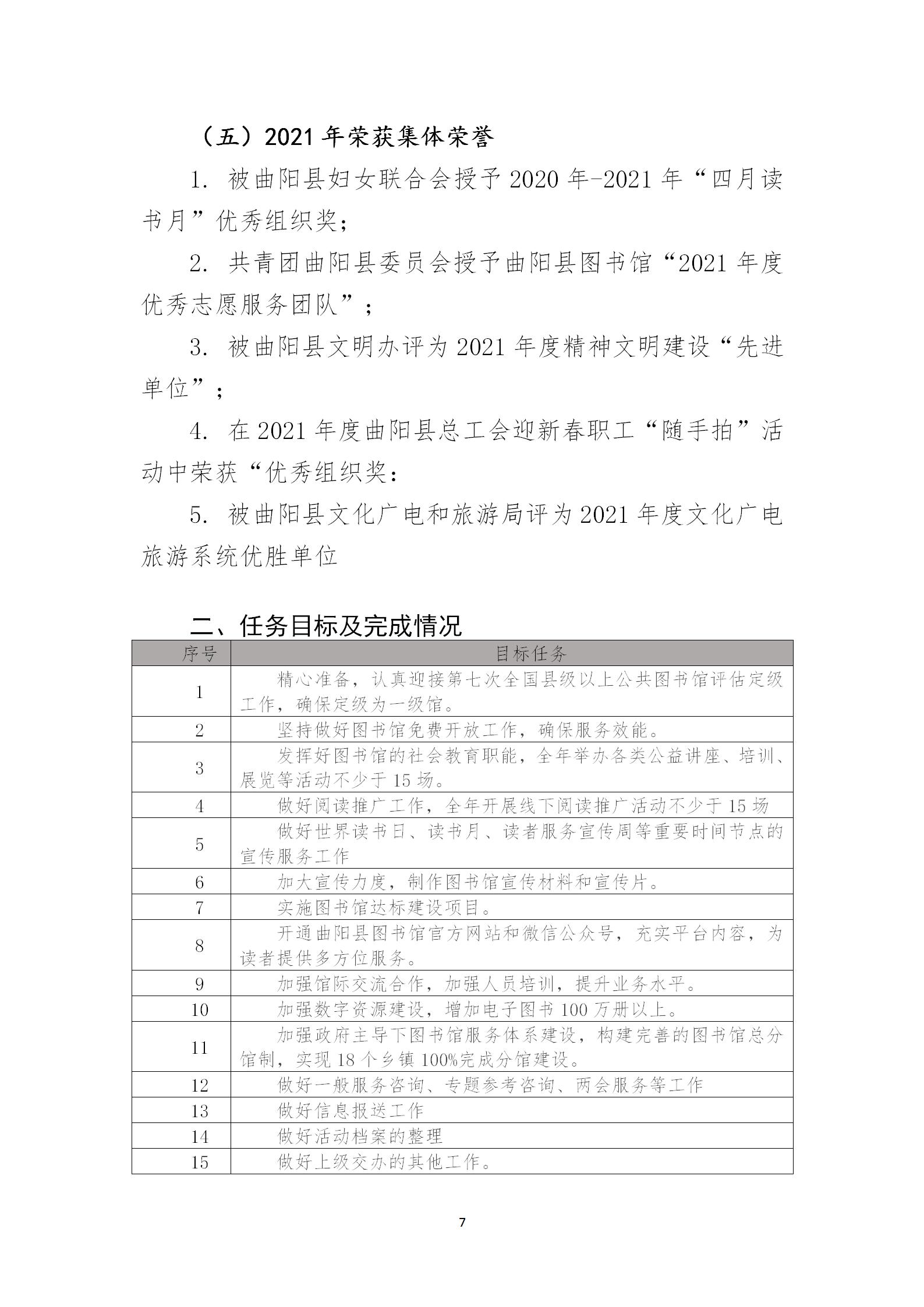 曲阳县图书馆2021年工作年报_07.jpg