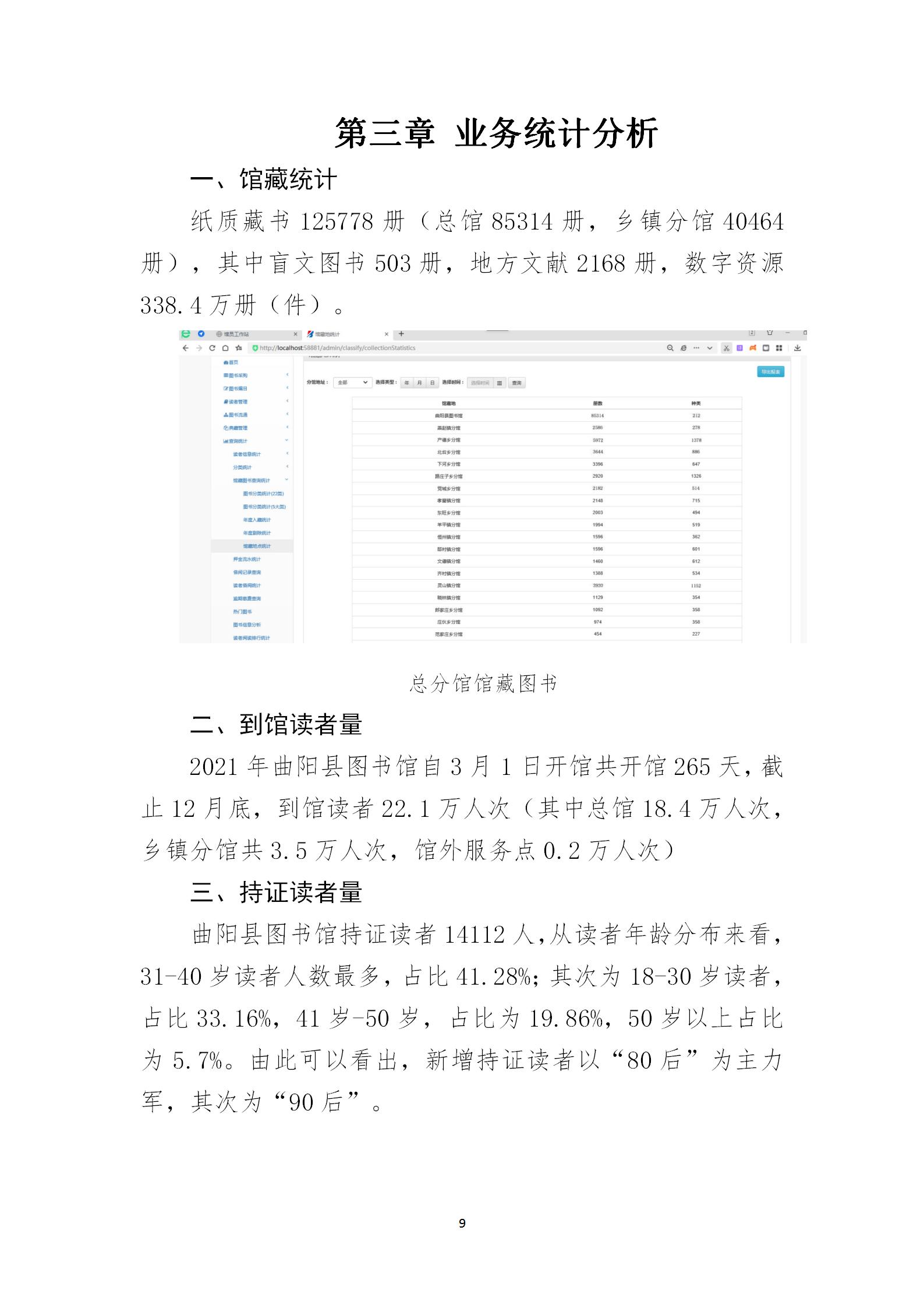 曲阳县图书馆2021年工作年报_09.jpg